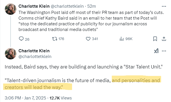 A screenshot of a tweet highlighting how journalists must invest in content creation